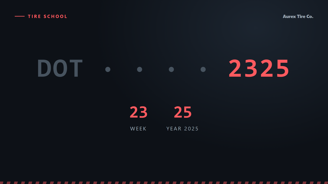 DOT date code 2325 decoded as week 23 of 2025